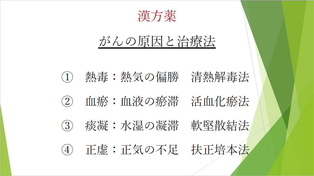 漢方薬　がんの原因と治療法